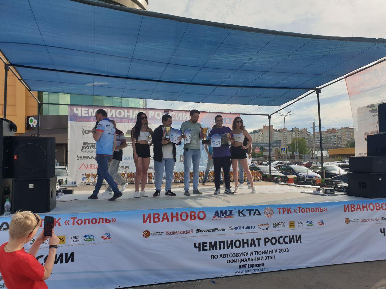 15 июля 2023г. на парковке ТРК Тополь состоялся Официальный Этап Чемпионата России АМТ - Евразия.