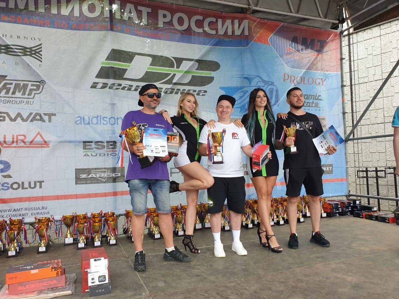 Во Владивостоке 12 августа прошел этап АМТ - Евразия.