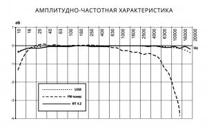 Изображение продукта PROLOGY MPV-110 мультимедийный центр - 8